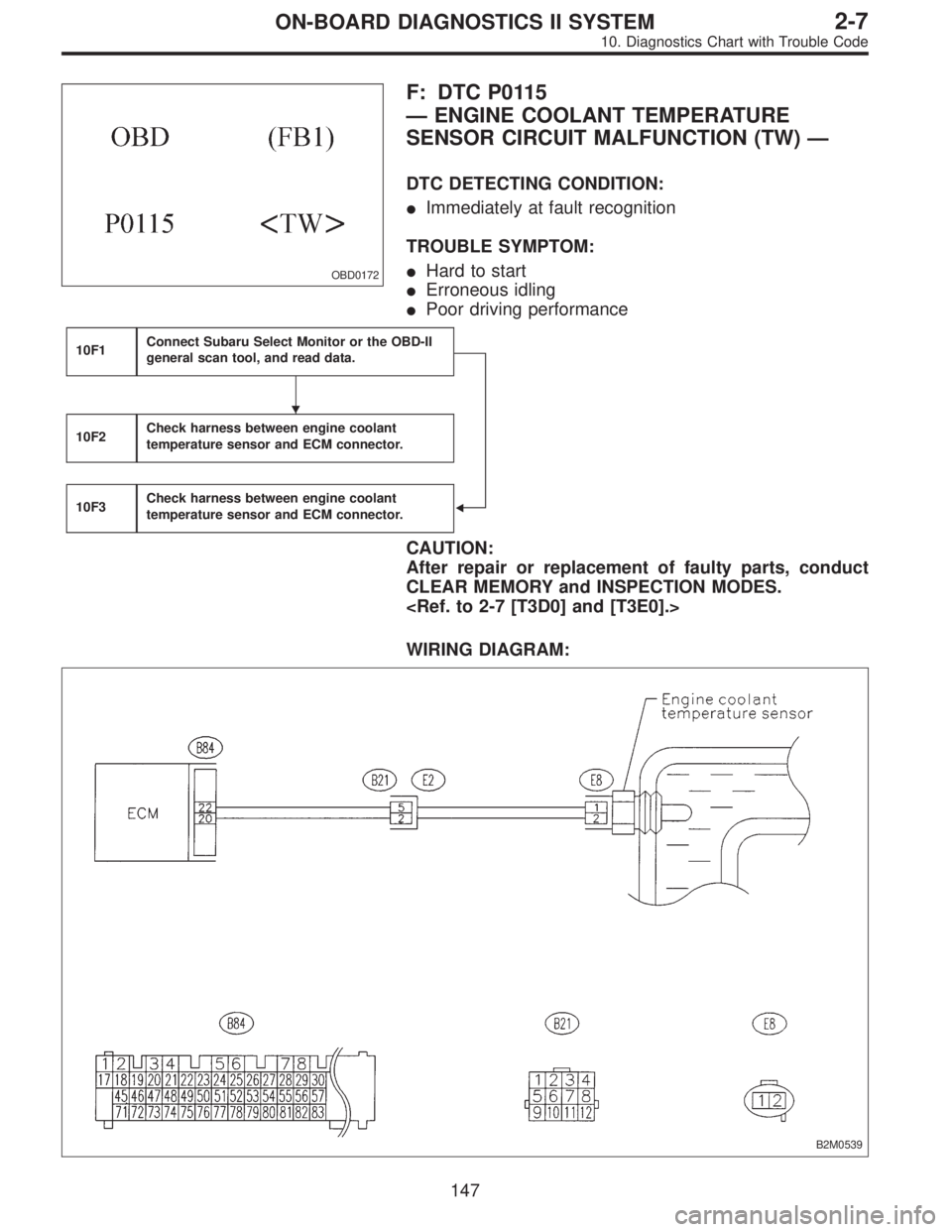 SUBARU LEGACY 1996  Service Repair Manual OBD0172
F: DTC P0115
—ENGINE COOLANT TEMPERATURE
SENSOR CIRCUIT MALFUNCTION (TW)—
DTC DETECTING CONDITION:
Immediately at fault recognition
TROUBLE SYMPTOM:
Hard to start
Erroneous idling
Poor