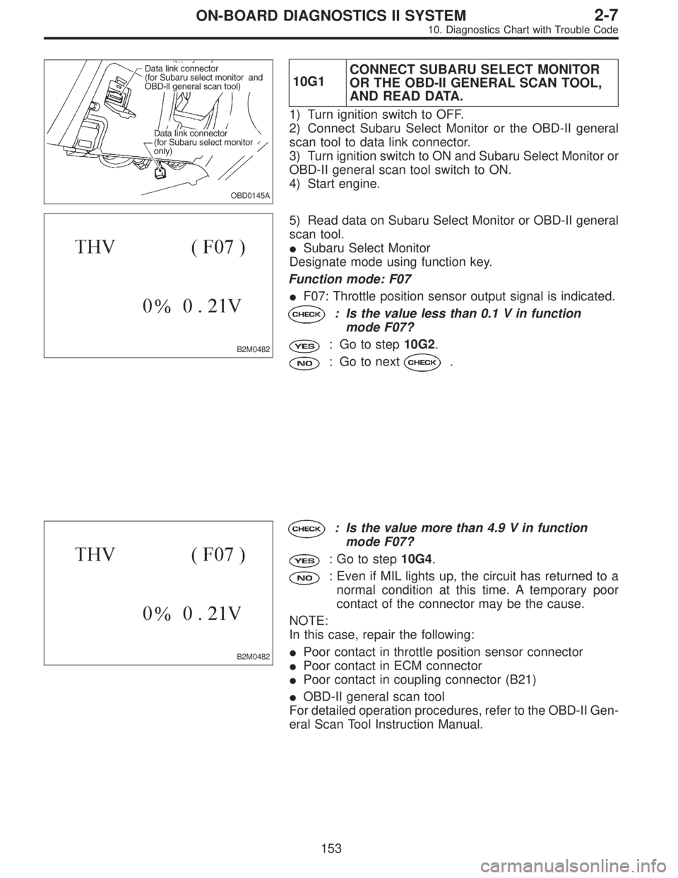 SUBARU LEGACY 1996 Service Repair Manual OBD0145A
10G1CONNECT SUBARU SELECT MONITOR
OR THE OBD-II GENERAL SCAN TOOL,
AND READ DATA.
1) Turn ignition switch to OFF.
2) Connect Subaru Select Monitor or the OBD-II general
scan tool to data link SUBARU LEGACY 1996 Service Repair Manual OBD0145A
10G1CONNECT SUBARU SELECT MONITOR
OR THE OBD-II GENERAL SCAN TOOL,
AND READ DATA.
1) Turn ignition switch to OFF.
2) Connect Subaru Select Monitor or the OBD-II general
scan tool to data link
