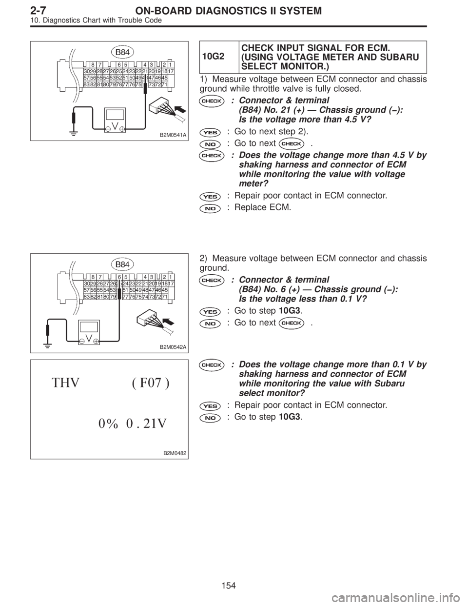 SUBARU LEGACY 1996  Service Repair Manual B2M0541A
10G2CHECK INPUT SIGNAL FOR ECM.
(USING VOLTAGE METER AND SUBARU
SELECT MONITOR.)
1) Measure voltage between ECM connector and chassis
ground while throttle valve is fully closed.
: Connector 