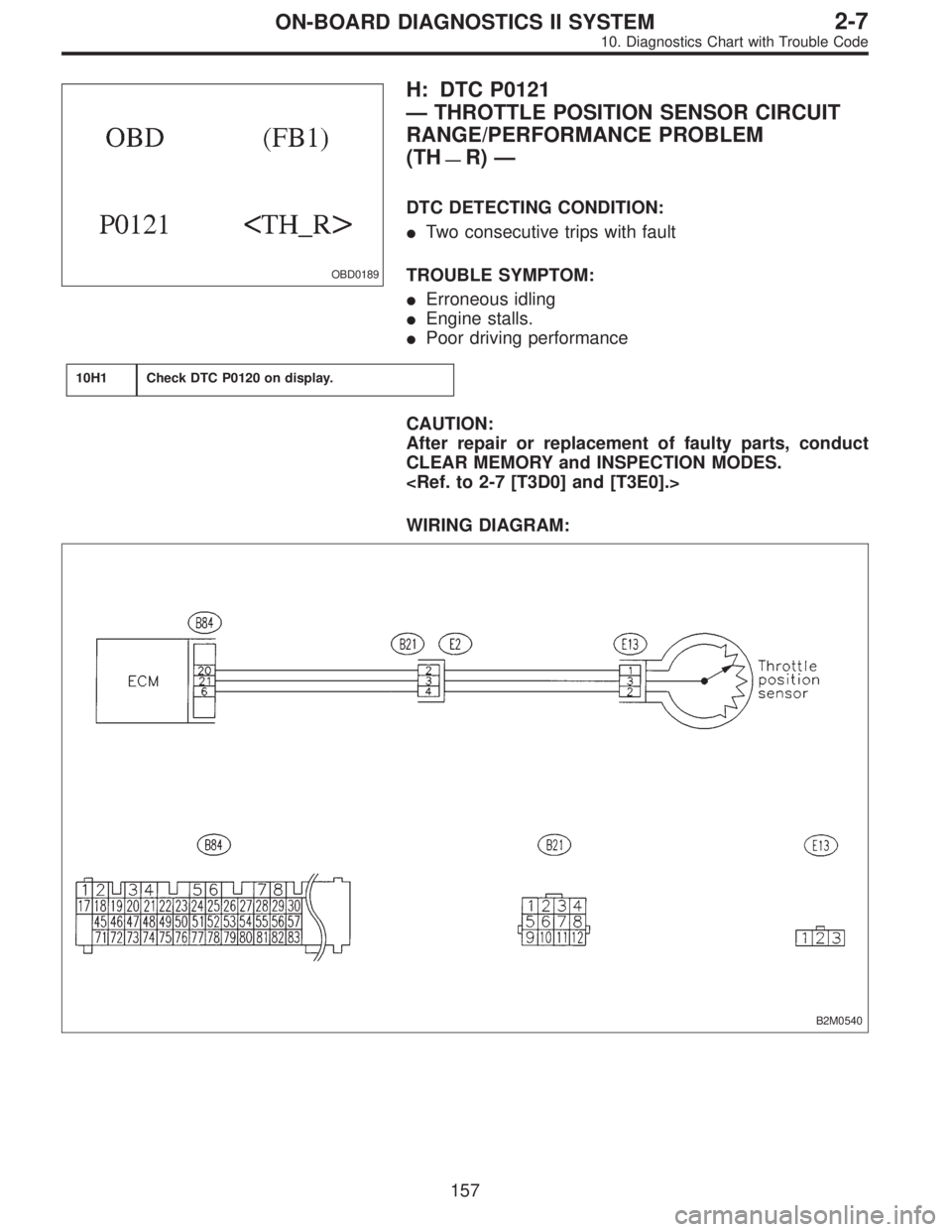 SUBARU LEGACY 1996  Service Repair Manual OBD0189
H: DTC P0121
—THROTTLE POSITION SENSOR CIRCUIT
RANGE/PERFORMANCE PROBLEM
(TH
—R)—
DTC DETECTING CONDITION:
Two consecutive trips with fault
TROUBLE SYMPTOM:
Erroneous idling
Engine st