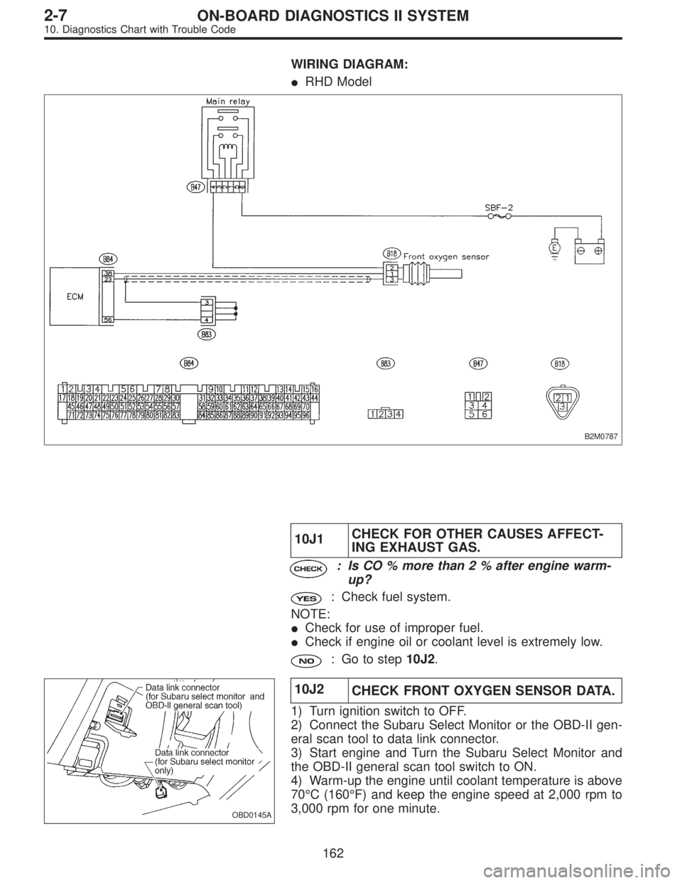 SUBARU LEGACY 1996  Service Repair Manual WIRING DIAGRAM:
RHD Model
B2M0787
10J1CHECK FOR OTHER CAUSES AFFECT-
ING EXHAUST GAS.
: Is CO % more than 2 % after engine warm-
up?
: Check fuel system.
NOTE:
Check for use of improper fuel.
Check