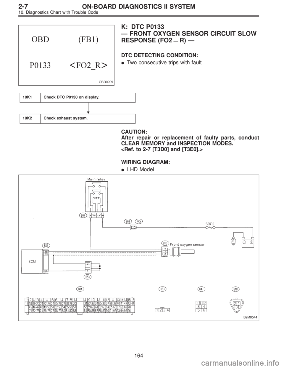 SUBARU LEGACY 1996  Service Repair Manual OBD0209
K: DTC P0133
—FRONT OXYGEN SENSOR CIRCUIT SLOW
RESPONSE (FO2
—R)—
DTC DETECTING CONDITION:
Two consecutive trips with fault
10K1Check DTC P0130 on display.
10K2Check exhaust system.
CAU