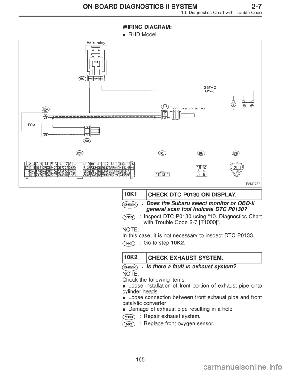 SUBARU LEGACY 1996  Service Repair Manual WIRING DIAGRAM:
RHD Model
B2M0787
10K1
CHECK DTC P0130 ON DISPLAY.
: Does the Subaru select monitor or OBD-II
general scan tool indicate DTC P0130?
: Inspect DTC P0130 using“10. Diagnostics Chart
w