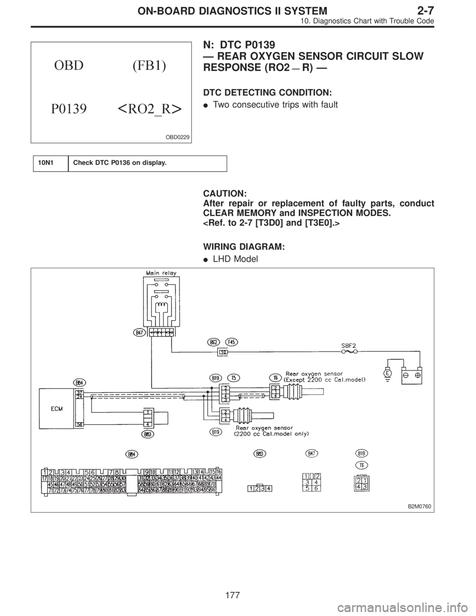 SUBARU LEGACY 1996  Service Repair Manual OBD0229
N: DTC P0139
—REAR OXYGEN SENSOR CIRCUIT SLOW
RESPONSE (RO2
—R)—
DTC DETECTING CONDITION:
Two consecutive trips with fault
10N1Check DTC P0136 on display.
CAUTION:
After repair or repla