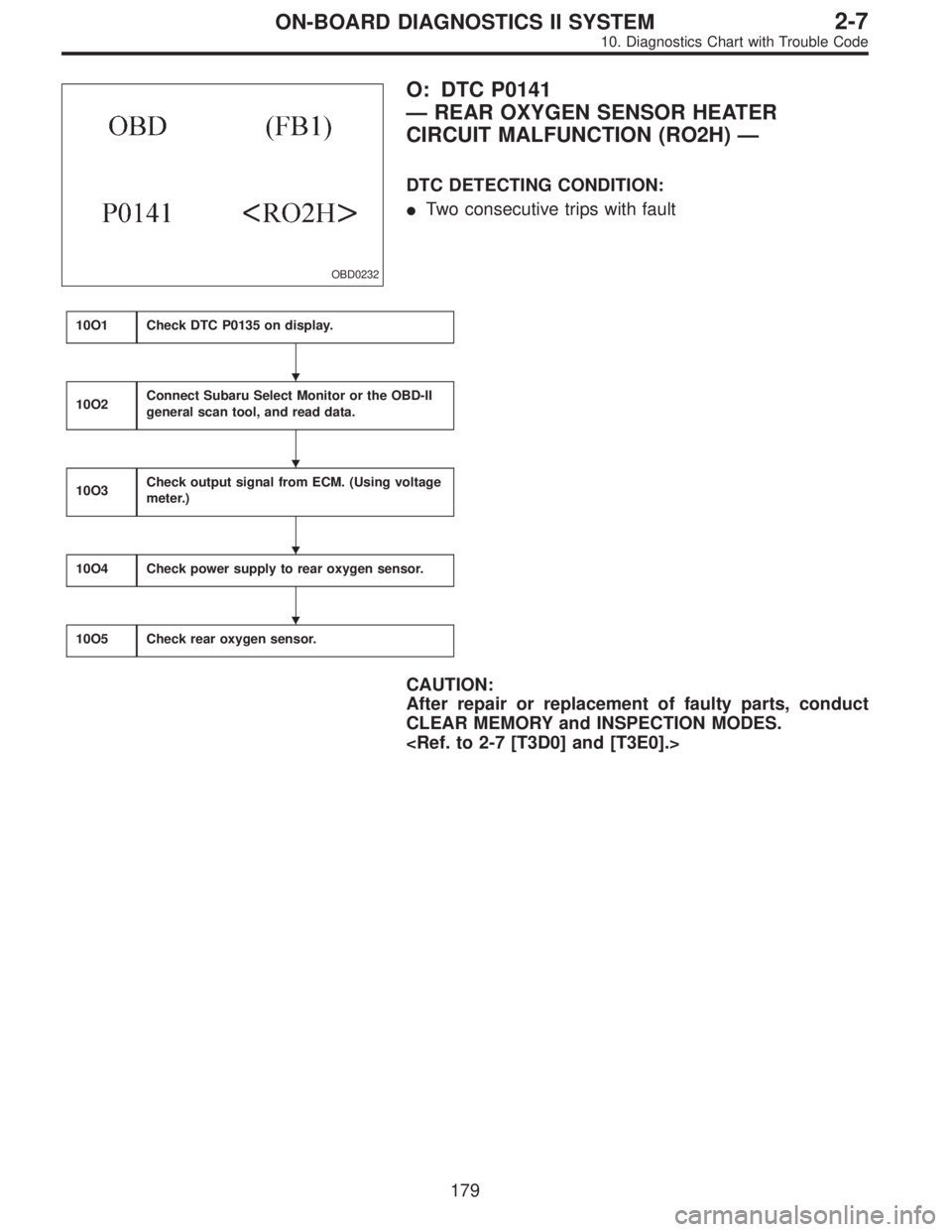 SUBARU LEGACY 1996  Service Repair Manual OBD0232
O: DTC P0141
—REAR OXYGEN SENSOR HEATER
CIRCUIT MALFUNCTION (RO2H)—
DTC DETECTING CONDITION:
Two consecutive trips with fault
10O1Check DTC P0135 on display.
10O2Connect Subaru Select Mon