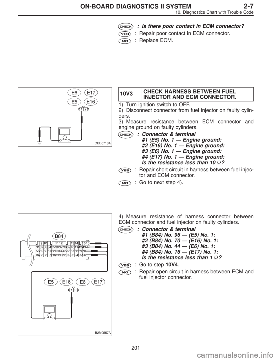 SUBARU LEGACY 1996 Service Repair Manual : Is there poor contact in ECM connector?
: Repair poor contact in ECM connector.
: Replace ECM.
OBD0713A
10V3CHECK HARNESS BETWEEN FUEL
INJECTOR AND ECM CONNECTOR.
1) Turn ignition switch to OFF.
2) SUBARU LEGACY 1996 Service Repair Manual : Is there poor contact in ECM connector?
: Repair poor contact in ECM connector.
: Replace ECM.
OBD0713A
10V3CHECK HARNESS BETWEEN FUEL
INJECTOR AND ECM CONNECTOR.
1) Turn ignition switch to OFF.
2)