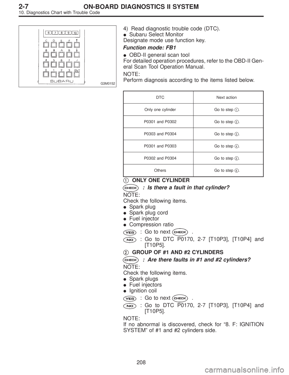 SUBARU LEGACY 1996 Service Repair Manual G3M0152
4) Read diagnostic trouble code (DTC).
Subaru Select Monitor
Designate mode use function key.
Function mode: FB1
OBD-II general scan tool
For detailed operation procedures, refer to the OBD- SUBARU LEGACY 1996 Service Repair Manual G3M0152
4) Read diagnostic trouble code (DTC).
Subaru Select Monitor
Designate mode use function key.
Function mode: FB1
OBD-II general scan tool
For detailed operation procedures, refer to the OBD-