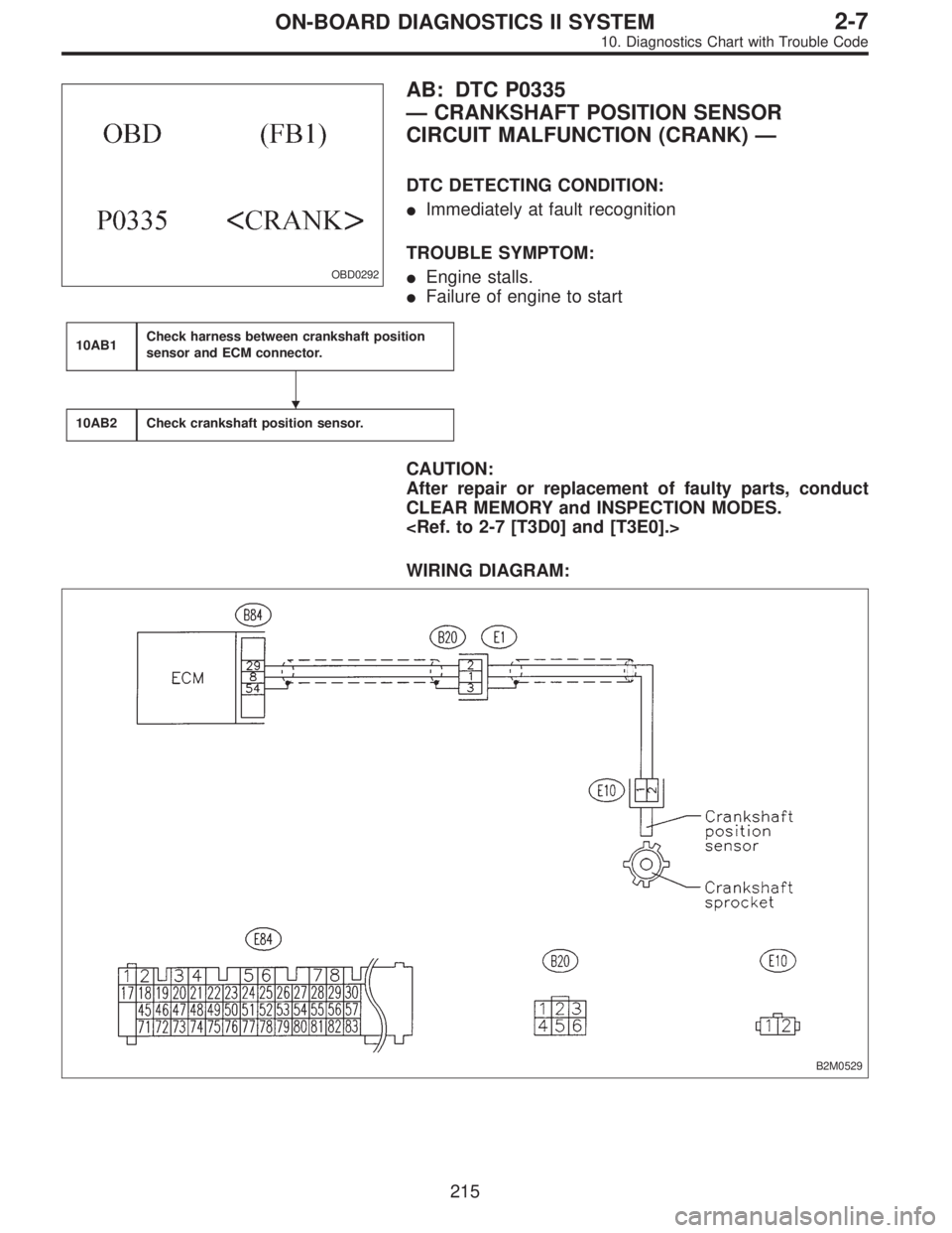SUBARU LEGACY 1996  Service Repair Manual OBD0292
AB: DTC P0335
—CRANKSHAFT POSITION SENSOR
CIRCUIT MALFUNCTION (CRANK)—
DTC DETECTING CONDITION:
Immediately at fault recognition
TROUBLE SYMPTOM:
Engine stalls.
Failure of engine to sta