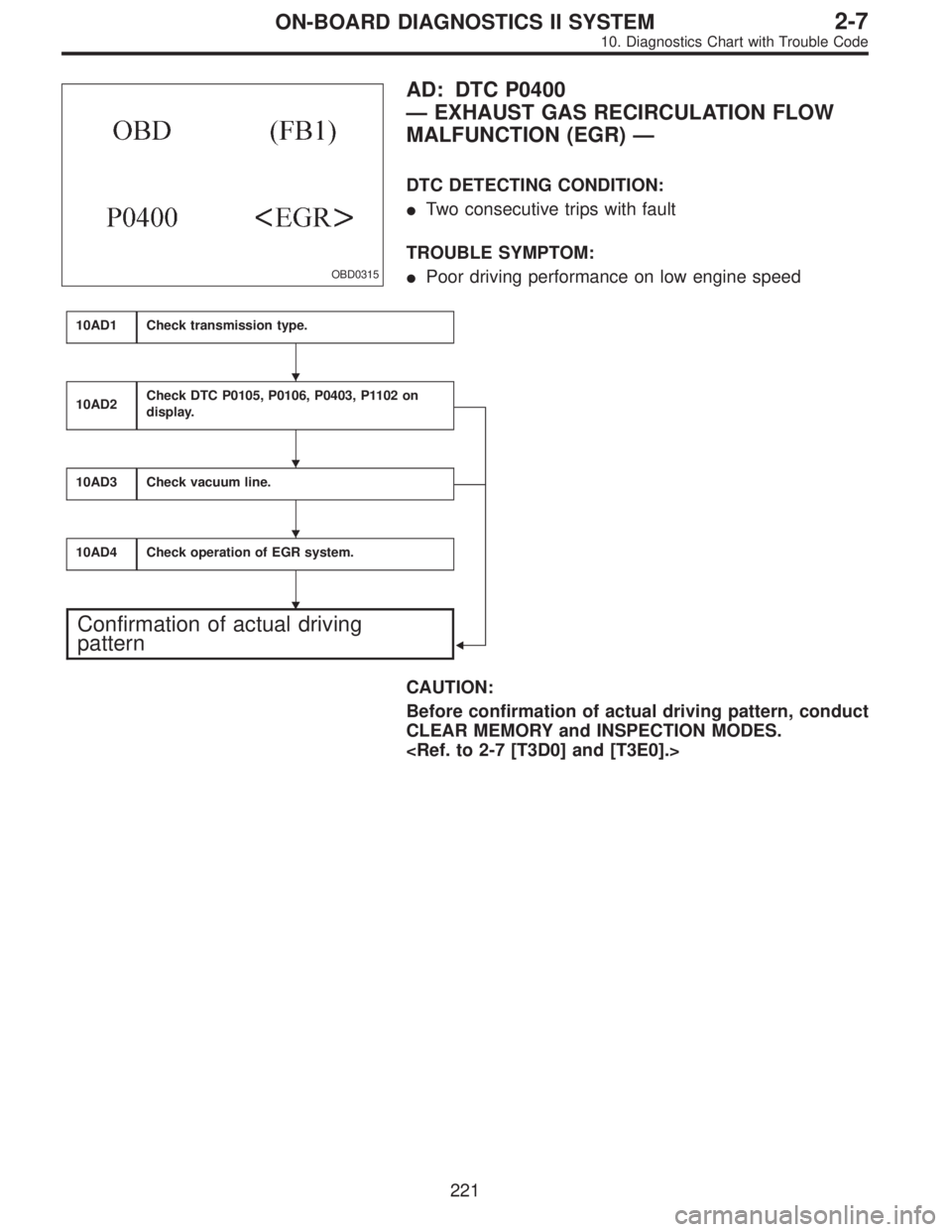SUBARU LEGACY 1996  Service Repair Manual OBD0315
AD: DTC P0400
—EXHAUST GAS RECIRCULATION FLOW
MALFUNCTION (EGR)—
DTC DETECTING CONDITION:
Two consecutive trips with fault
TROUBLE SYMPTOM:
Poor driving performance on low engine speed
1