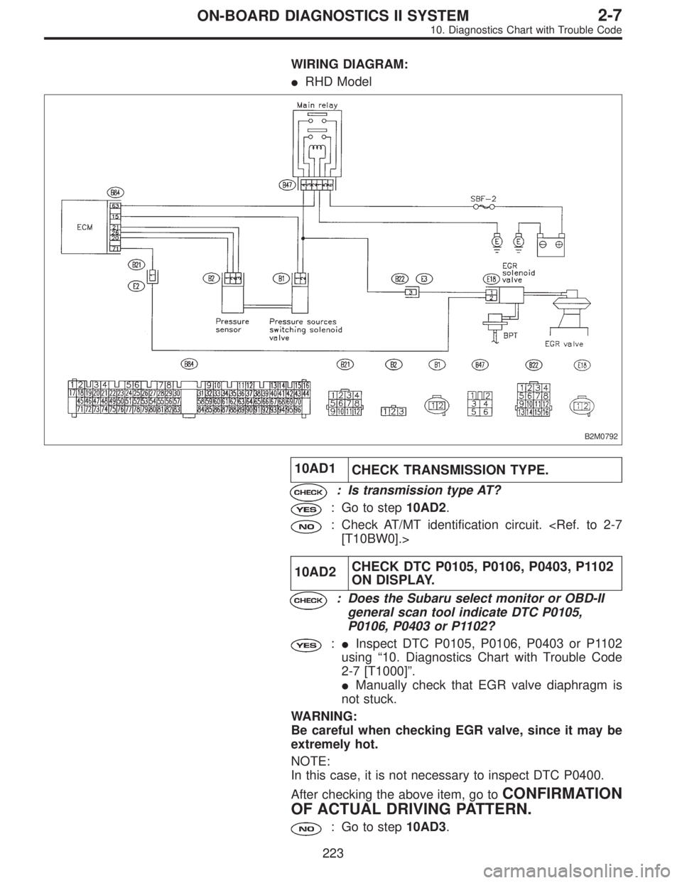 SUBARU LEGACY 1996  Service Repair Manual WIRING DIAGRAM:
RHD Model
B2M0792
10AD1
CHECK TRANSMISSION TYPE.
: Is transmission type AT?
: Go to step10AD2.
: Check AT/MT identification circuit. <Ref. to 2-7
[T10BW0].>
10AD2CHECK DTC P0105, P010