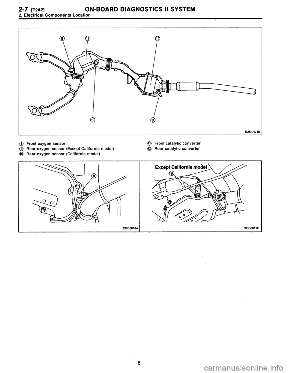 SUBARU LEGACY 1996  Service Repair Manual 2-7
[72A2]
ON-BOARD
DIAGNOSTICS
Ii
SYSTEM

2
.
Electrical
Components
Location

6

%
Front
oxygen
sensor
~
Front
catalytic
converter

~9
Rear
oxygen
sensor
(Except
California
model)
~2
Rear
catalytic
c