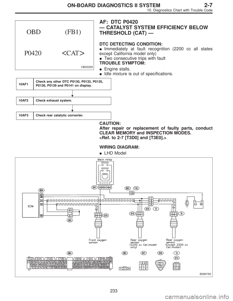 SUBARU LEGACY 1996  Service Repair Manual OBD0329
AF: DTC P0420
—CATALYST SYSTEM EFFICIENCY BELOW
THRESHOLD (CAT)—
DTC DETECTING CONDITION:
Immediately at fault recognition (2200 cc all states
except California model only)
Two consecuti