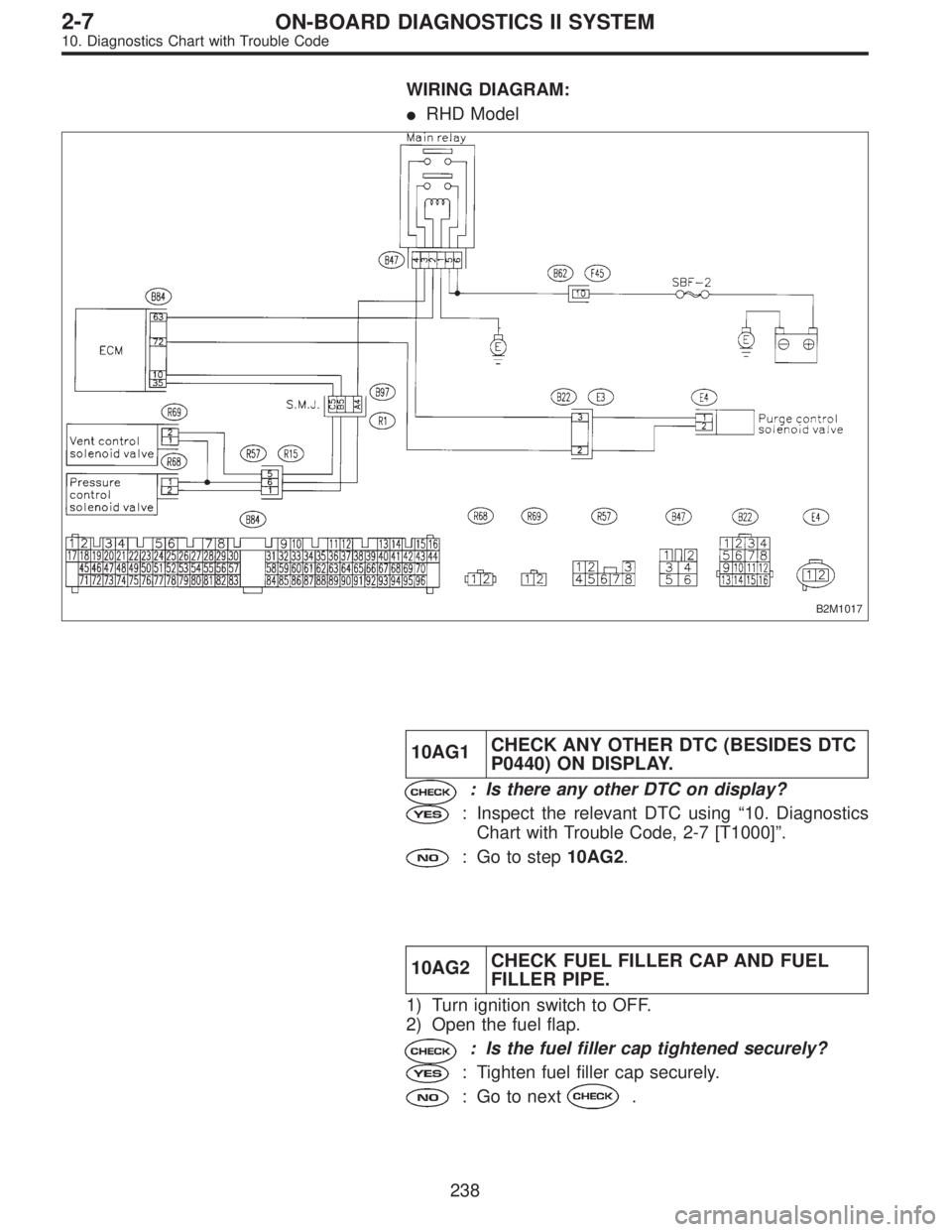 SUBARU LEGACY 1996  Service Repair Manual WIRING DIAGRAM:
RHD Model
B2M1017
10AG1CHECK ANY OTHER DTC (BESIDES DTC
P0440) ON DISPLAY.
: Is there any other DTC on display?
: Inspect the relevant DTC using“10. Diagnostics
Chart with Trouble C