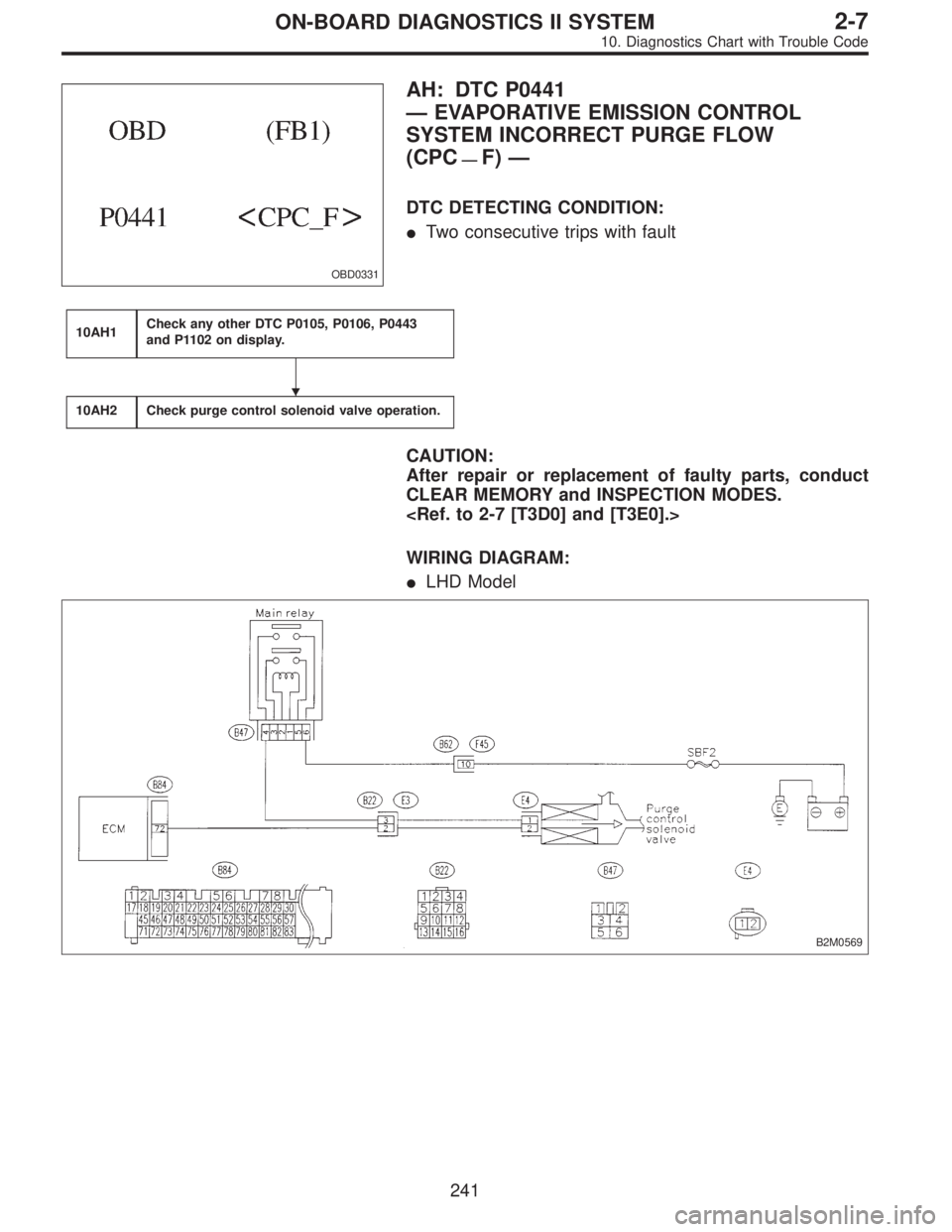 SUBARU LEGACY 1996  Service Repair Manual OBD0331
AH: DTC P0441
—EVAPORATIVE EMISSION CONTROL
SYSTEM INCORRECT PURGE FLOW
(CPC
—F)—
DTC DETECTING CONDITION:
Two consecutive trips with fault
10AH1Check any other DTC P0105, P0106, P0443
