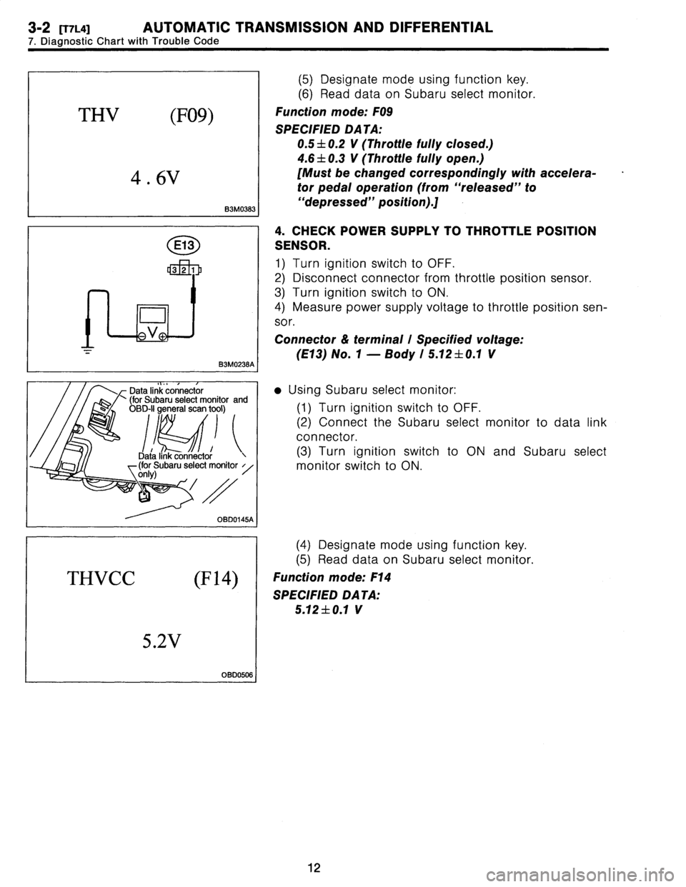 SUBARU LEGACY 1996  Service Repair Manual 3-2
[r7La]
AUTOMATIC
TRANSMISSION
AND
DIFFERENTIAL

7
.
Diagnostic
Chart
with
Trouble
Code

THV
(F09)

4
.6V

83M0383

E13

B3M0238A
I

Data
link
connector
(for
Subaru
select
monitor
and
OBD-II
genera