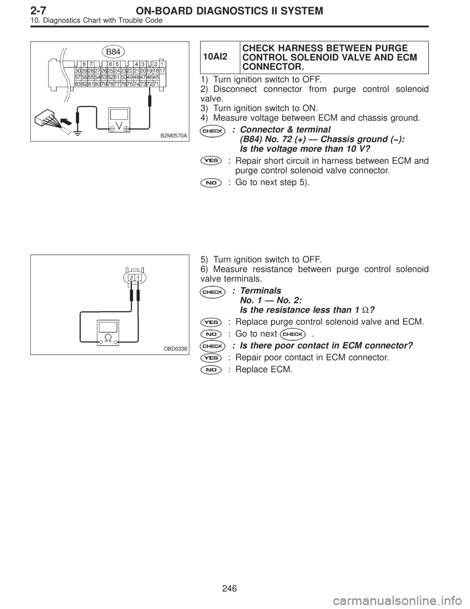 SUBARU LEGACY 1996  Service Repair Manual B2M0570A
10AI2CHECK HARNESS BETWEEN PURGE
CONTROL SOLENOID VALVE AND ECM
CONNECTOR.
1) Turn ignition switch to OFF.
2) Disconnect connector from purge control solenoid
valve.
3) Turn ignition switch t