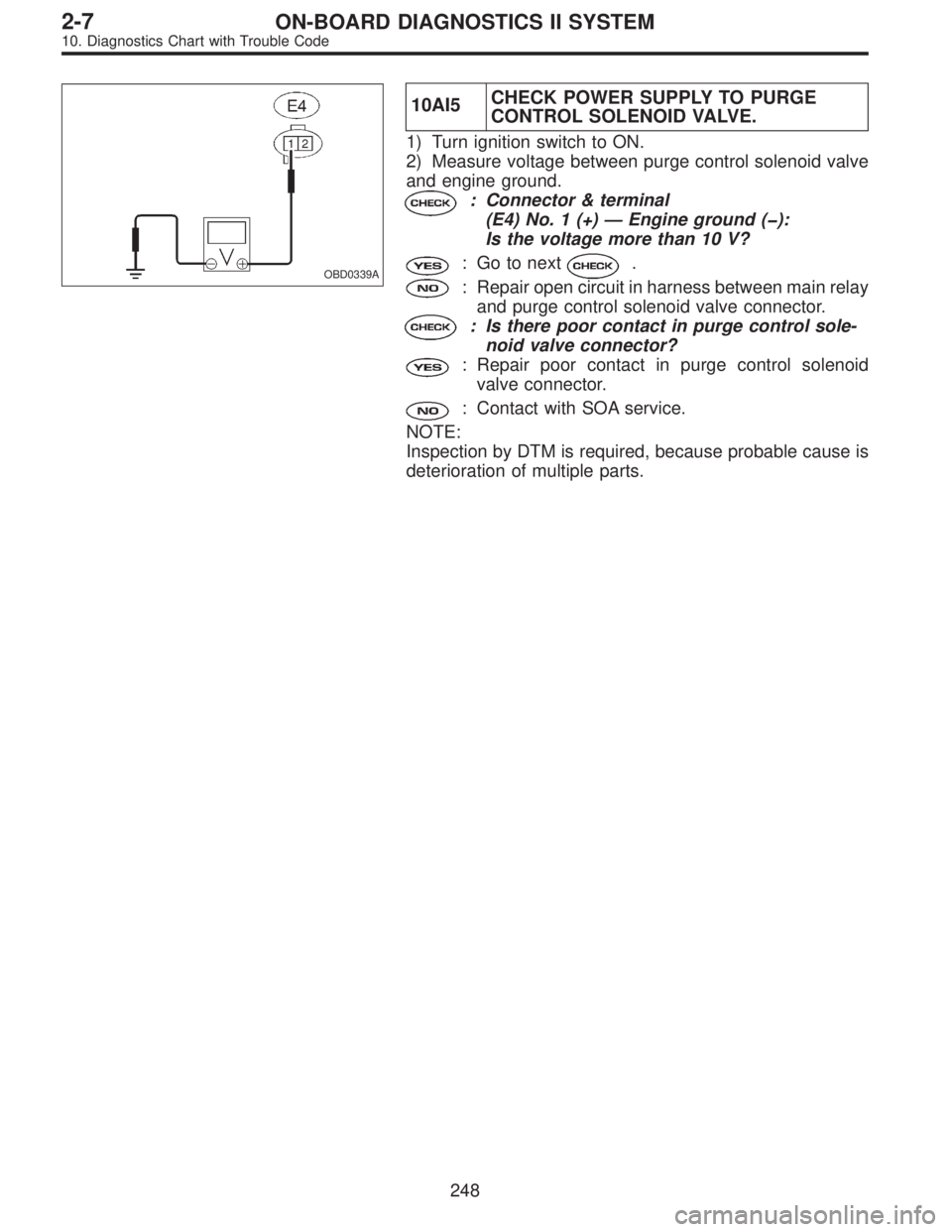 SUBARU LEGACY 1996  Service Repair Manual OBD0339A
10AI5CHECK POWER SUPPLY TO PURGE
CONTROL SOLENOID VALVE.
1) Turn ignition switch to ON.
2) Measure voltage between purge control solenoid valve
and engine ground.
: Connector & terminal
(E4) 