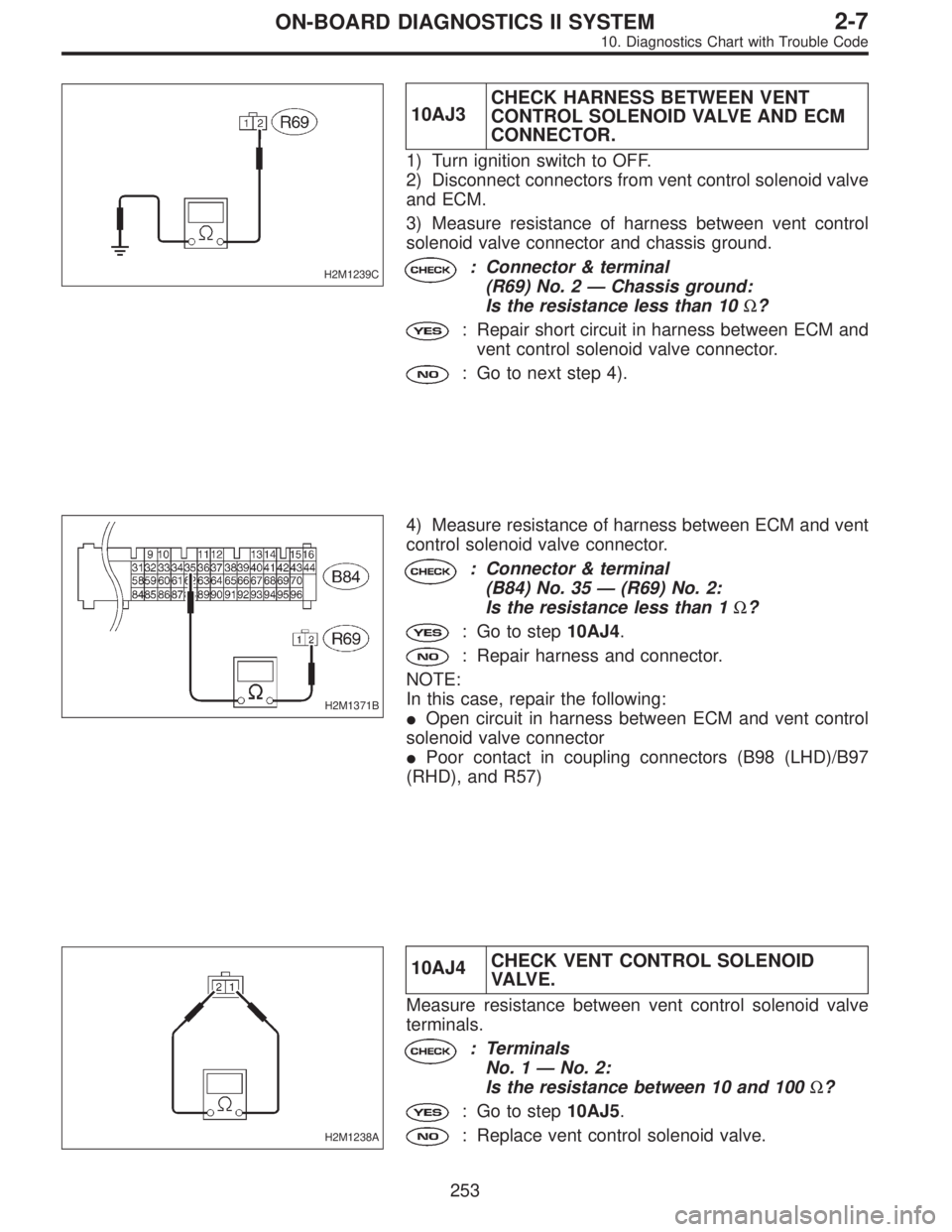 SUBARU LEGACY 1996  Service Repair Manual H2M1239C
10AJ3CHECK HARNESS BETWEEN VENT
CONTROL SOLENOID VALVE AND ECM
CONNECTOR.
1) Turn ignition switch to OFF.
2) Disconnect connectors from vent control solenoid valve
and ECM.
3) Measure resista