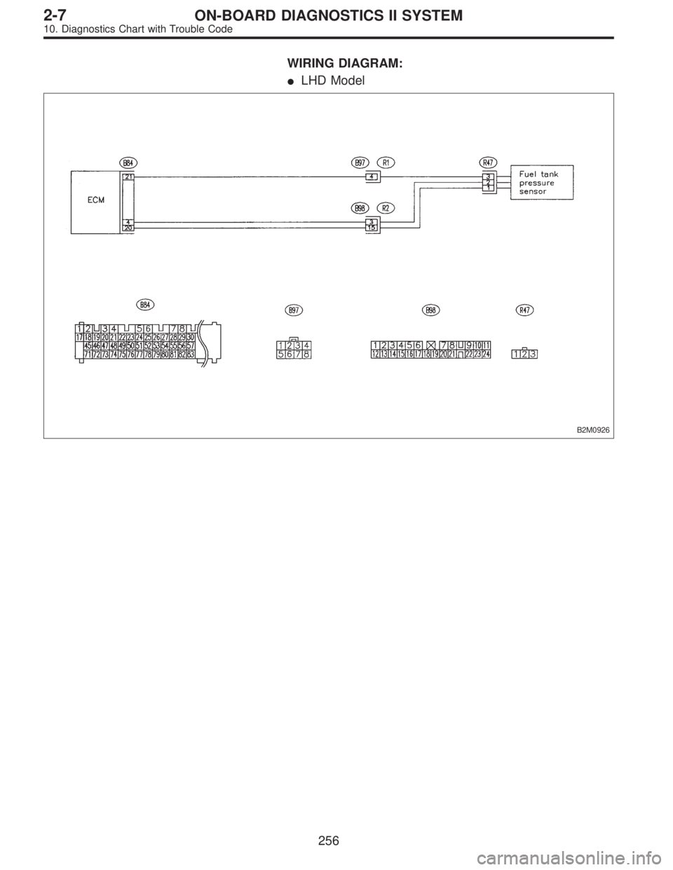 SUBARU LEGACY 1996  Service Repair Manual WIRING DIAGRAM:
LHD Model
B2M0926
256
2-7ON-BOARD DIAGNOSTICS II SYSTEM
10. Diagnostics Chart with Trouble Code  