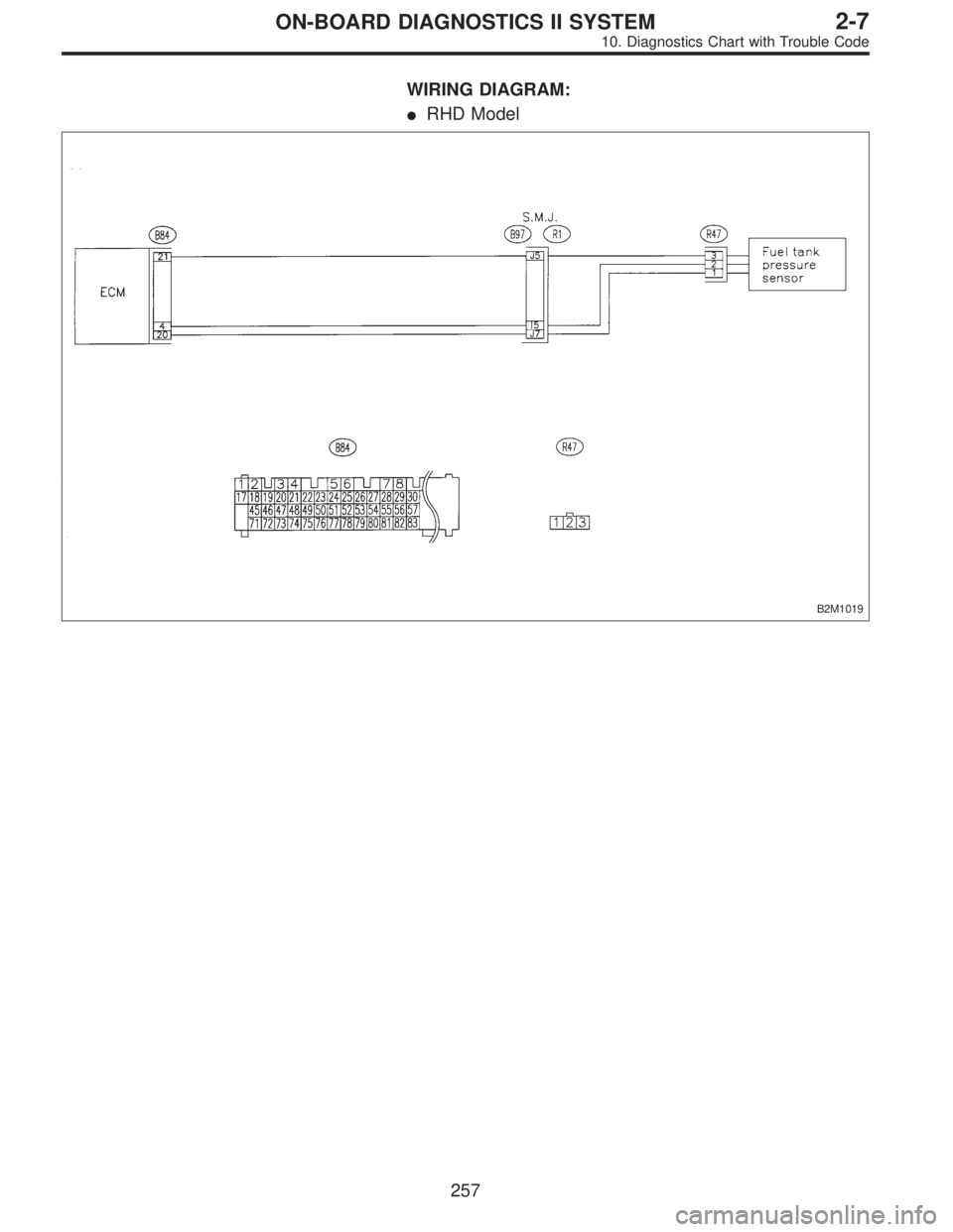 SUBARU LEGACY 1996  Service Repair Manual WIRING DIAGRAM:
RHD Model
B2M1019
257
2-7ON-BOARD DIAGNOSTICS II SYSTEM
10. Diagnostics Chart with Trouble Code  
