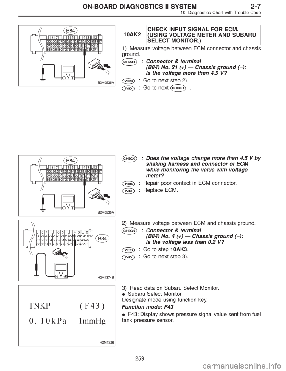 SUBARU LEGACY 1996  Service Repair Manual B2M0535A
10AK2CHECK INPUT SIGNAL FOR ECM.
(USING VOLTAGE METER AND SUBARU
SELECT MONITOR.)
1) Measure voltage between ECM connector and chassis
ground.
: Connector & terminal
(B84) No. 21 (+)—Chassi