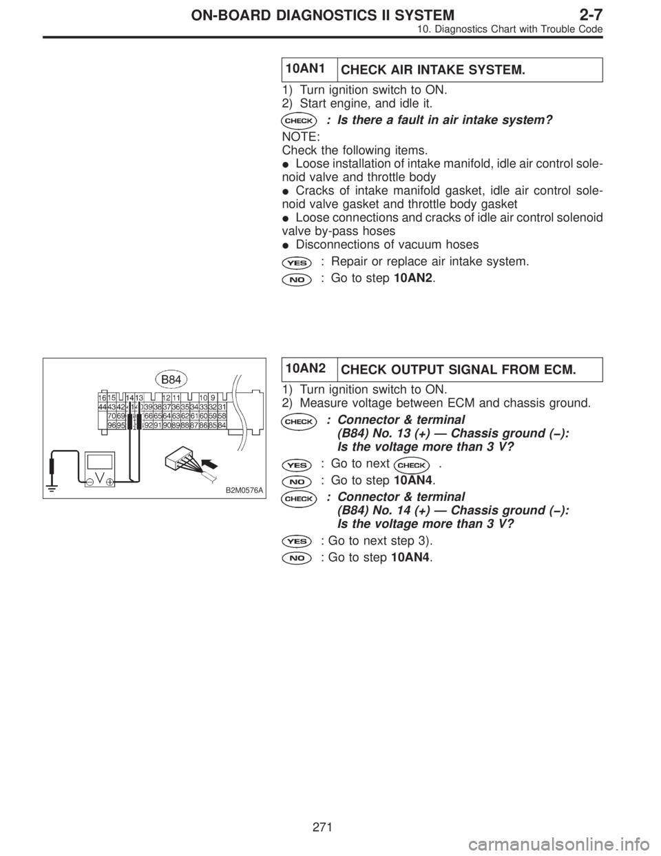 SUBARU LEGACY 1996  Service Repair Manual 10AN1
CHECK AIR INTAKE SYSTEM.
1) Turn ignition switch to ON.
2) Start engine, and idle it.
: Is there a fault in air intake system?
NOTE:
Check the following items.
Loose installation of intake mani