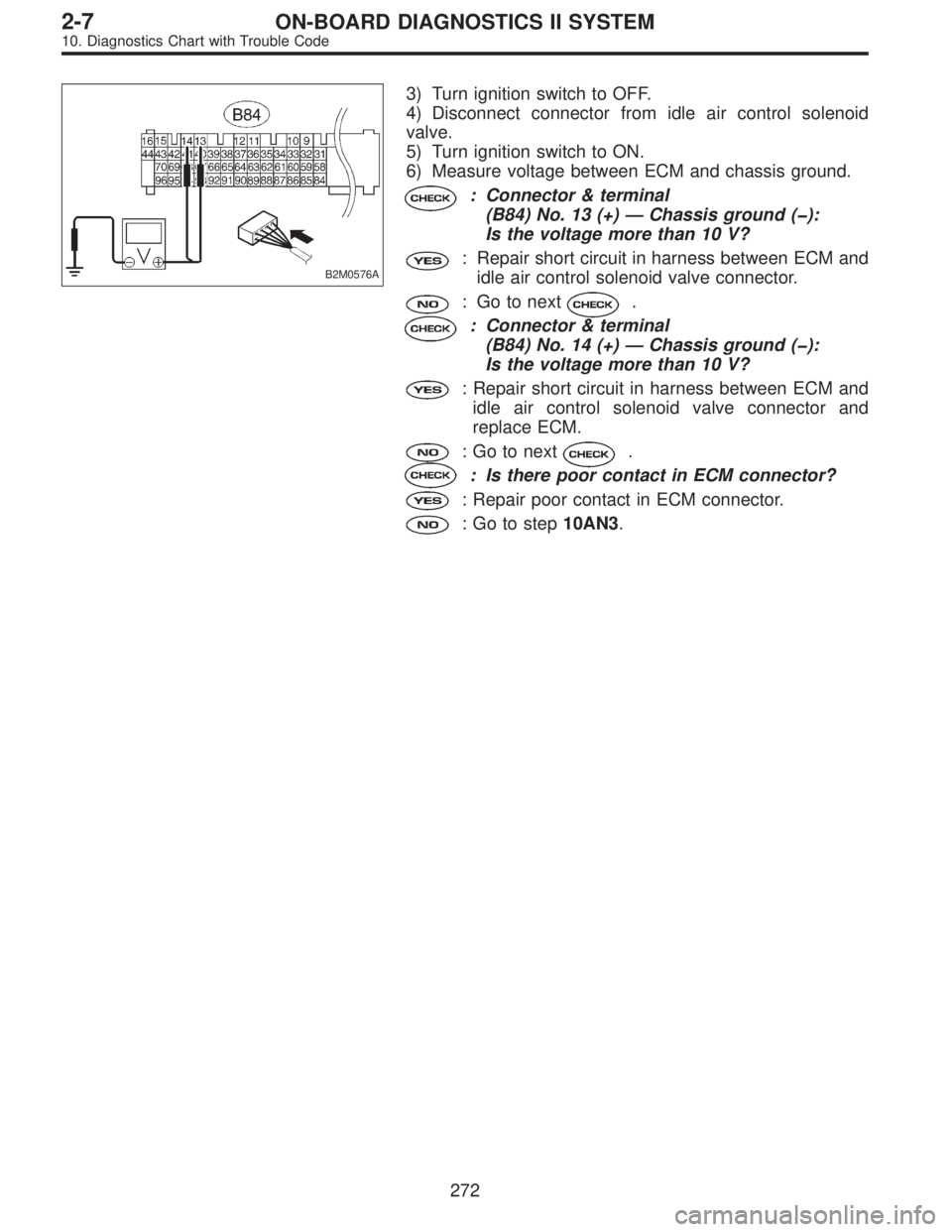 SUBARU LEGACY 1996  Service Repair Manual B2M0576A
3) Turn ignition switch to OFF.
4) Disconnect connector from idle air control solenoid
valve.
5) Turn ignition switch to ON.
6) Measure voltage between ECM and chassis ground.
: Connector & t