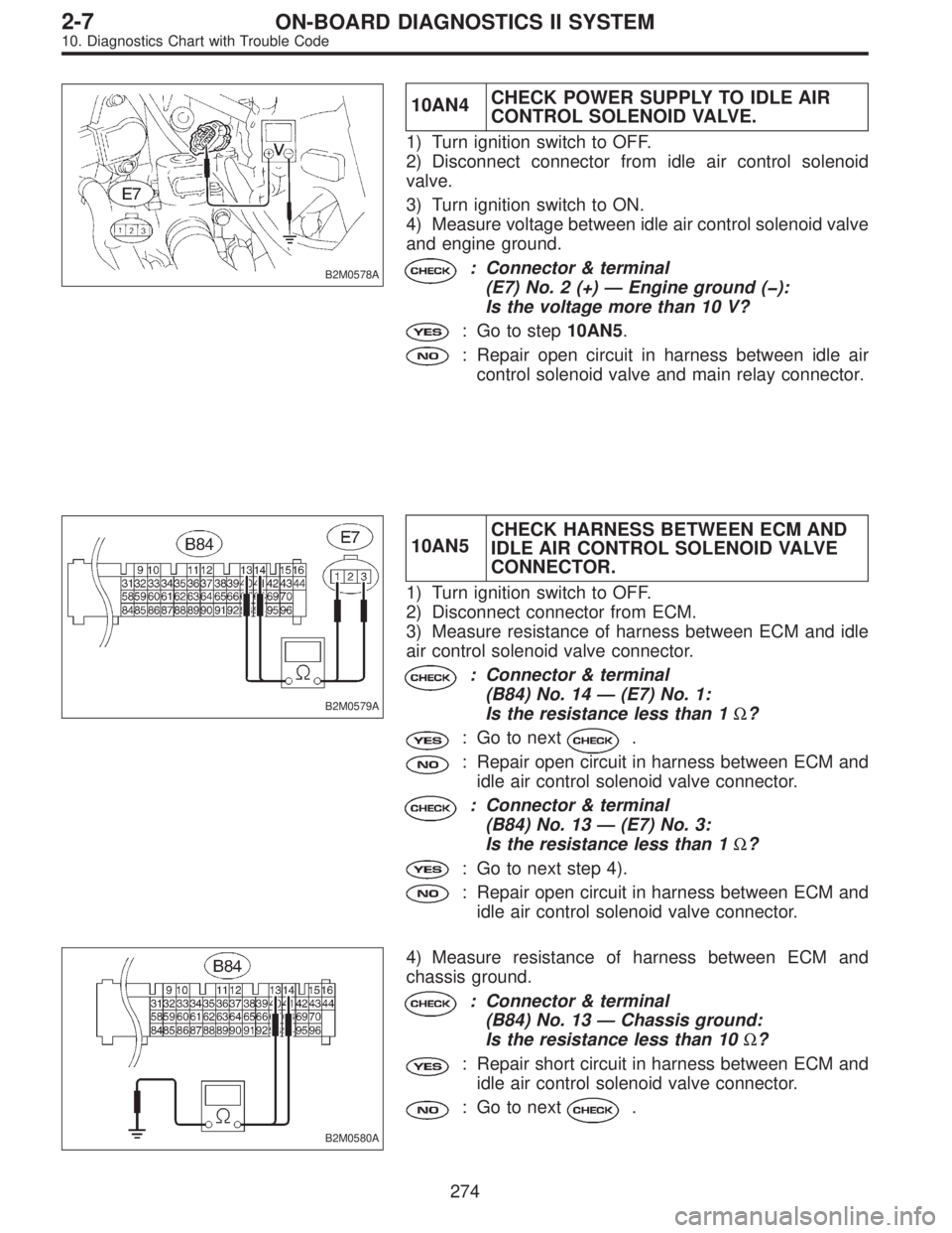 SUBARU LEGACY 1996  Service Repair Manual B2M0578A
10AN4CHECK POWER SUPPLY TO IDLE AIR
CONTROL SOLENOID VALVE.
1) Turn ignition switch to OFF.
2) Disconnect connector from idle air control solenoid
valve.
3) Turn ignition switch to ON.
4) Mea
