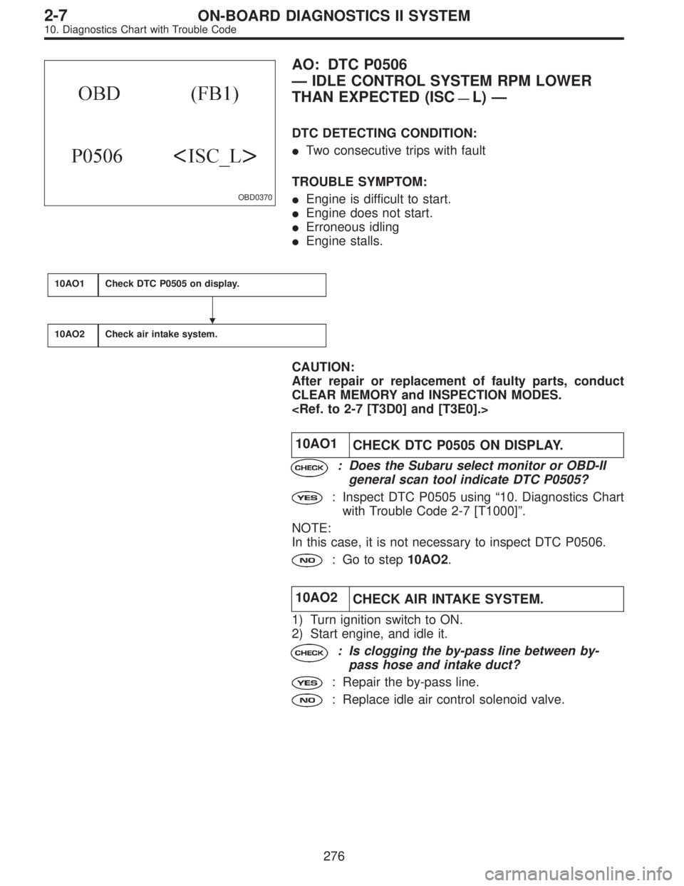 SUBARU LEGACY 1996  Service Repair Manual OBD0370
AO: DTC P0506
—IDLE CONTROL SYSTEM RPM LOWER
THAN EXPECTED (ISC
—L)—
DTC DETECTING CONDITION:
Two consecutive trips with fault
TROUBLE SYMPTOM:
Engine is difficult to start.
Engine do