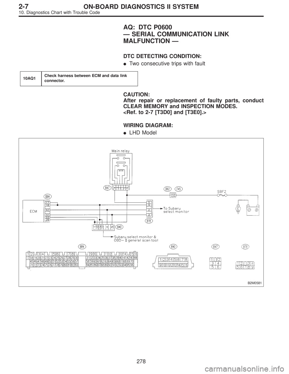 SUBARU LEGACY 1996  Service Repair Manual AQ: DTC P0600
—SERIAL COMMUNICATION LINK
MALFUNCTION—
DTC DETECTING CONDITION:
Two consecutive trips with fault
10AQ1Check harness between ECM and data link
connector.
CAUTION:
After repair or re