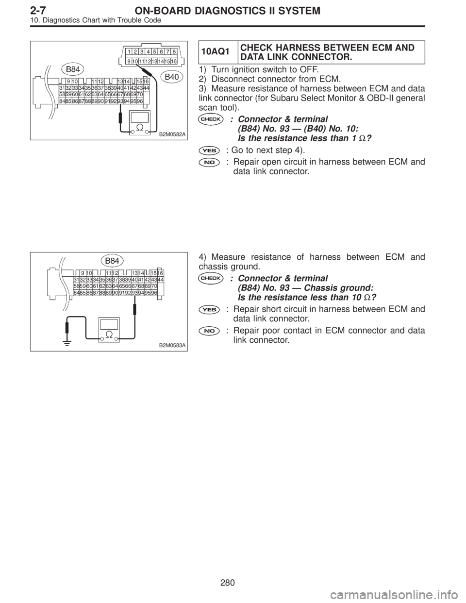 SUBARU LEGACY 1996  Service Repair Manual B2M0582A
10AQ1CHECK HARNESS BETWEEN ECM AND
DATA LINK CONNECTOR.
1) Turn ignition switch to OFF.
2) Disconnect connector from ECM.
3) Measure resistance of harness between ECM and data
link connector 