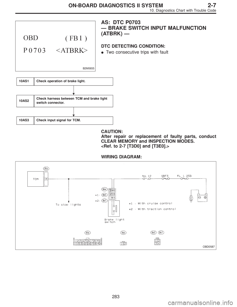 SUBARU LEGACY 1996  Service Repair Manual B2M0655
AS: DTC P0703
—BRAKE SWITCH INPUT MALFUNCTION
(ATBRK)—
DTC DETECTING CONDITION:
Two consecutive trips with fault
10AS1Check operation of brake light.
10AS2Check harness between TCM and br