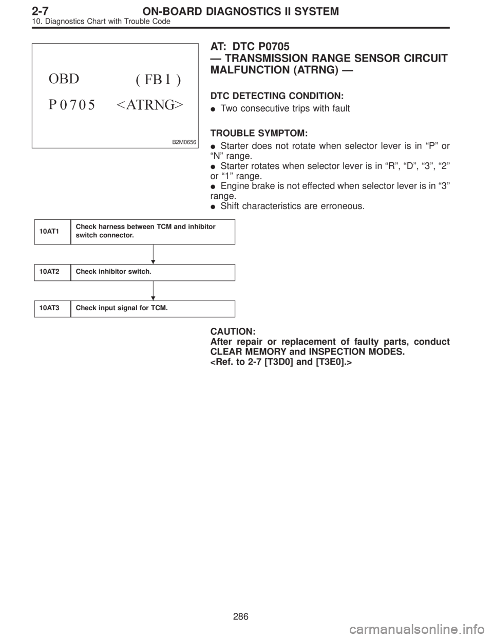 SUBARU LEGACY 1996  Service Repair Manual B2M0656
AT: DTC P0705
—TRANSMISSION RANGE SENSOR CIRCUIT
MALFUNCTION (ATRNG)—
DTC DETECTING CONDITION:
Two consecutive trips with fault
TROUBLE SYMPTOM:
Starter does not rotate when selector lev