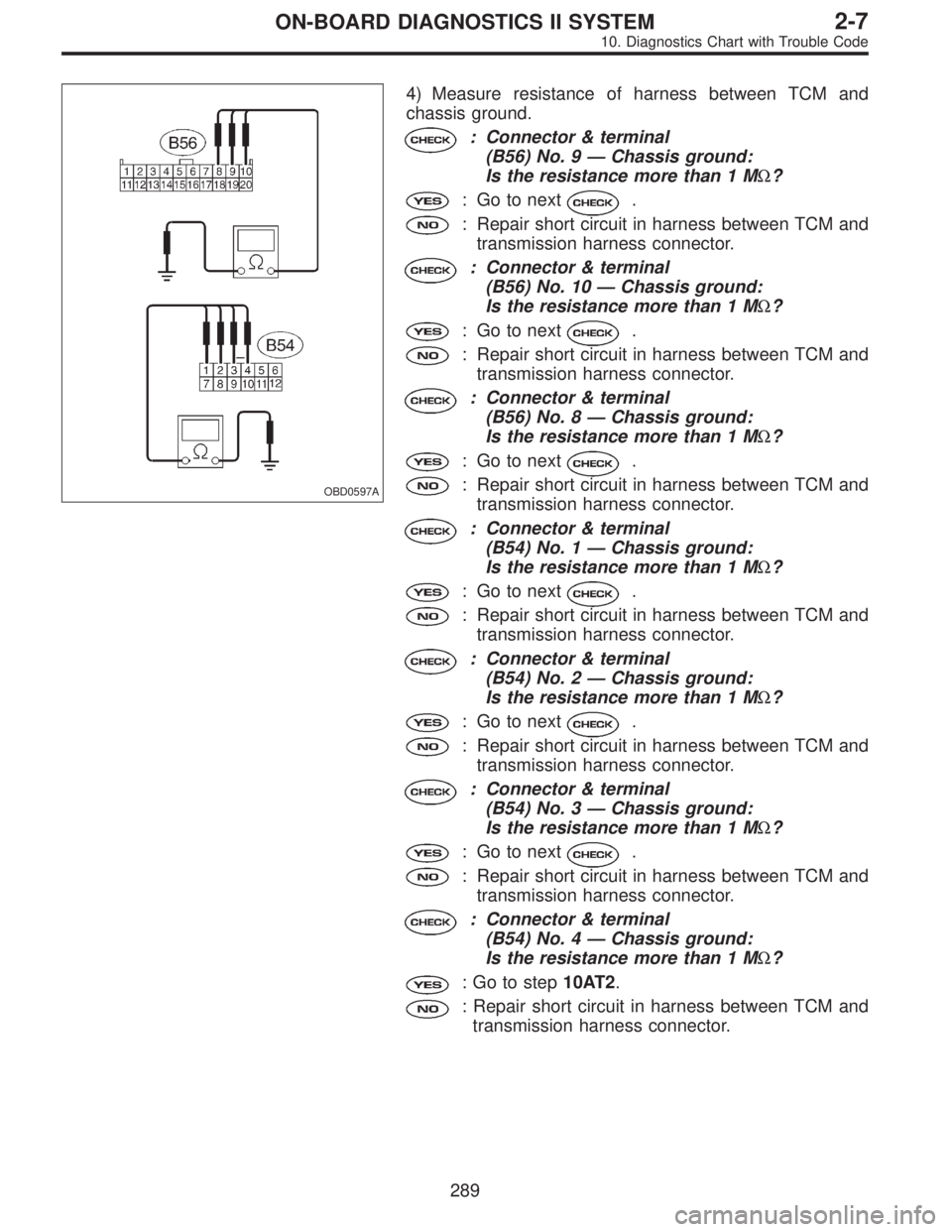 SUBARU LEGACY 1996  Service Repair Manual OBD0597A
4) Measure resistance of harness between TCM and
chassis ground.
: Connector & terminal
(B56) No. 9—Chassis ground:
Is the resistance more than 1 MΩ?
: Go to next.
: Repair short circuit 