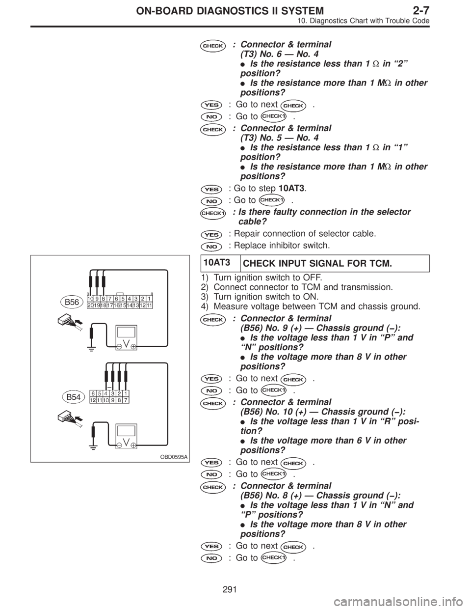 SUBARU LEGACY 1996  Service Repair Manual : Connector & terminal
(T3) No. 6—No. 4
Is the resistance less than 1Ωin“2”
position?
Is the resistance more than 1 MΩin other
positions?
: Go to next.
:Goto.
: Connector & terminal
(T3) N