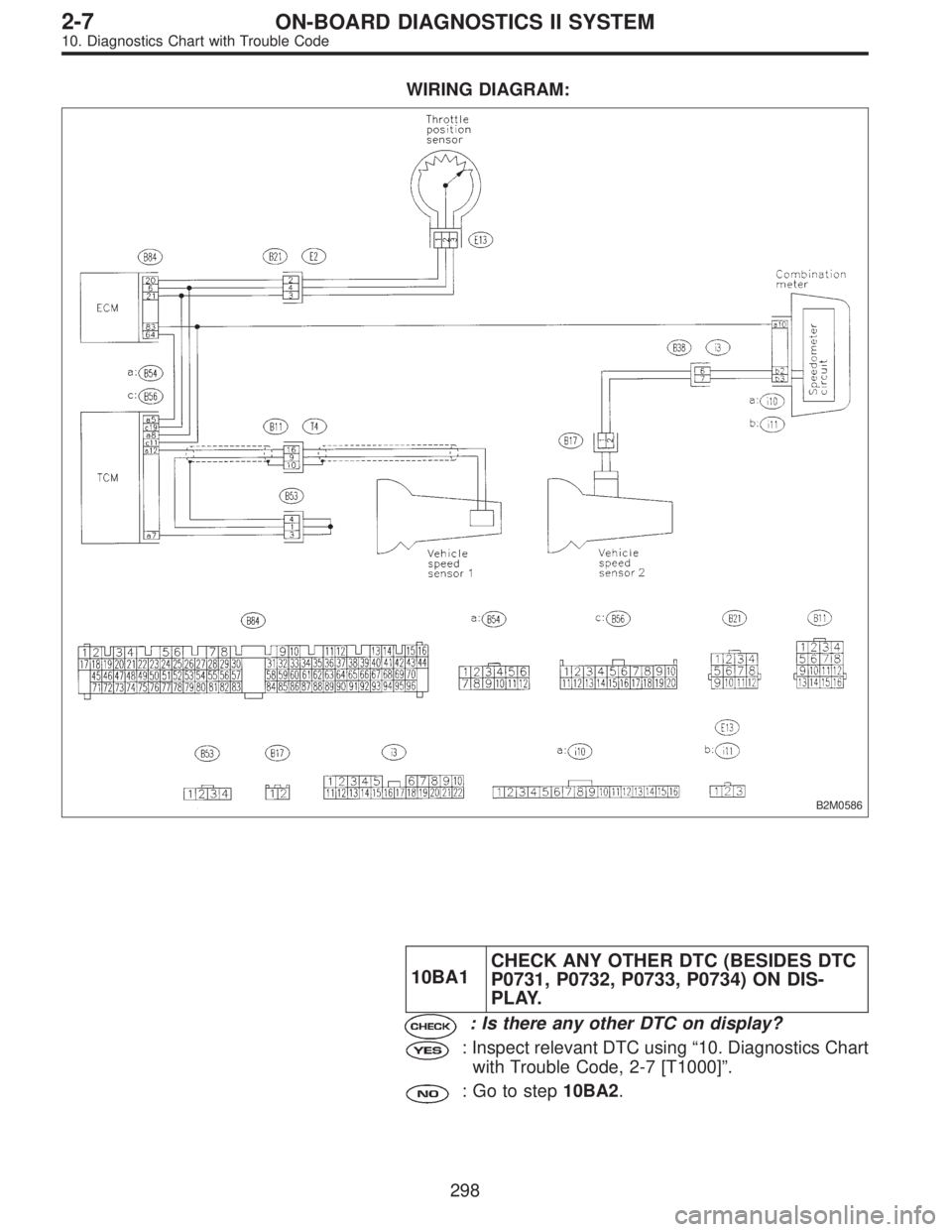 SUBARU LEGACY 1996  Service Repair Manual WIRING DIAGRAM:
B2M0586
10BA1CHECK ANY OTHER DTC (BESIDES DTC
P0731, P0732, P0733, P0734) ON DIS-
PLAY.
: Is there any other DTC on display?
: Inspect relevant DTC using“10. Diagnostics Chart
with T