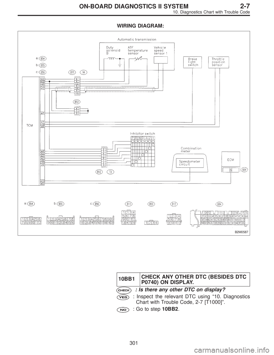 SUBARU LEGACY 1996  Service Repair Manual WIRING DIAGRAM:
B2M0587
10BB1CHECK ANY OTHER DTC (BESIDES DTC
P0740) ON DISPLAY.
: Is there any other DTC on display?
: Inspect the relevant DTC using“10. Diagnostics
Chart with Trouble Code, 2-7 [T