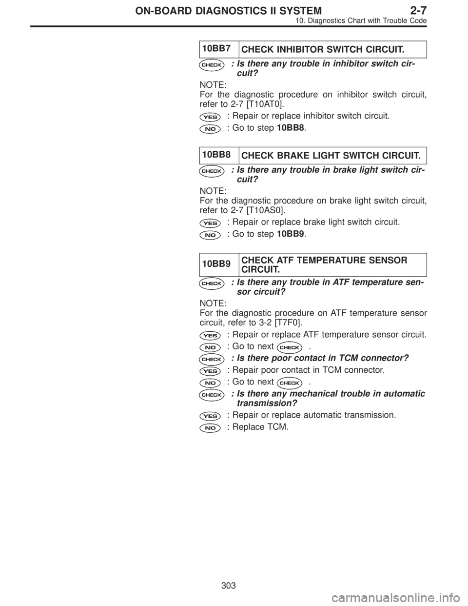 SUBARU LEGACY 1996  Service Repair Manual 10BB7
CHECK INHIBITOR SWITCH CIRCUIT.
: Is there any trouble in inhibitor switch cir-
cuit?
NOTE:
For the diagnostic procedure on inhibitor switch circuit,
refer to 2-7 [T10AT0].
: Repair or replace i