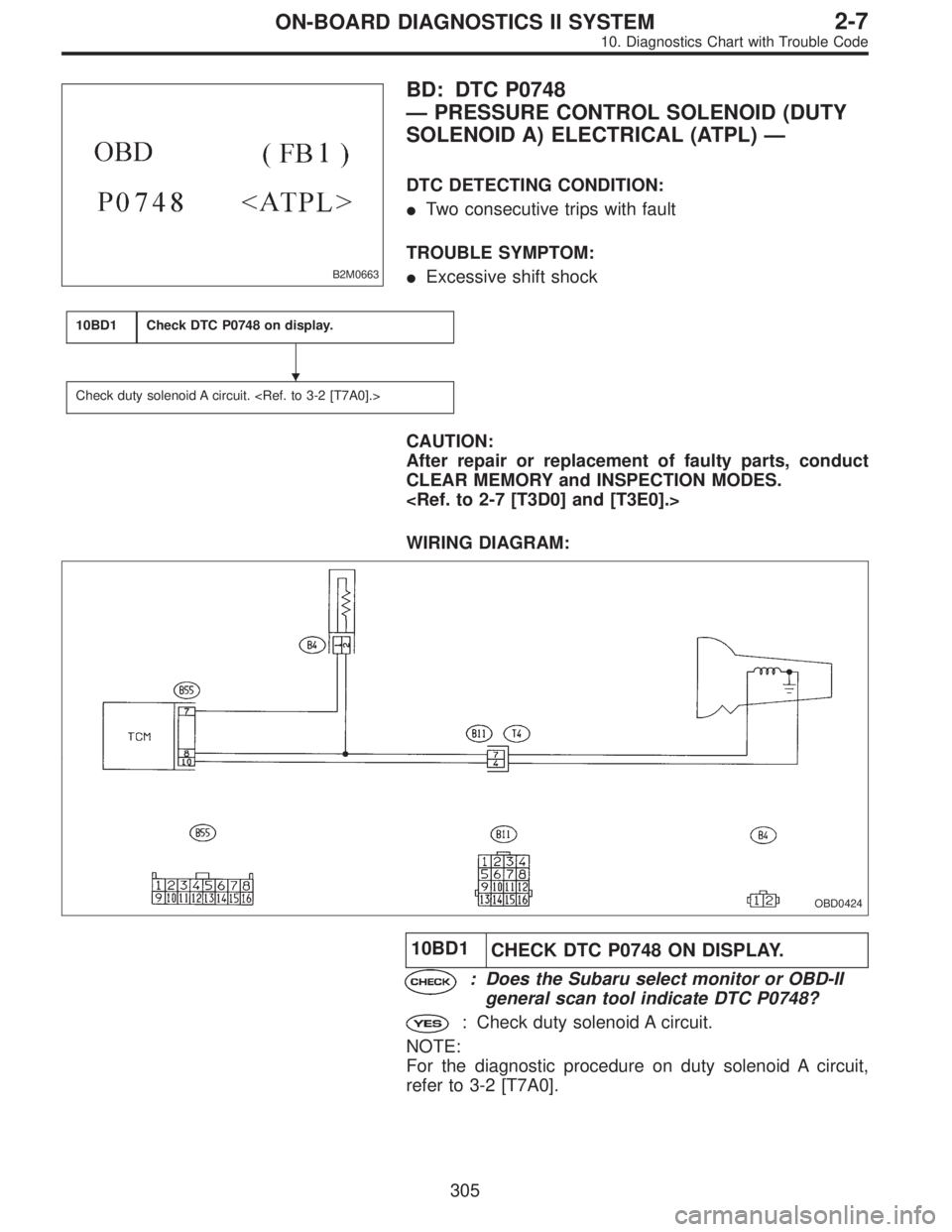 SUBARU LEGACY 1996  Service Repair Manual B2M0663
BD: DTC P0748
—PRESSURE CONTROL SOLENOID (DUTY
SOLENOID A) ELECTRICAL (ATPL)—
DTC DETECTING CONDITION:
Two consecutive trips with fault
TROUBLE SYMPTOM:
Excessive shift shock
10BD1Check 