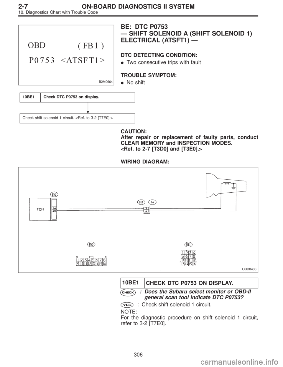 SUBARU LEGACY 1996  Service Repair Manual B2M0664
BE: DTC P0753
—SHIFT SOLENOID A (SHIFT SOLENOID 1)
ELECTRICAL (ATSFT1)—
DTC DETECTING CONDITION:
Two consecutive trips with fault
TROUBLE SYMPTOM:
No shift
10BE1Check DTC P0753 on displa