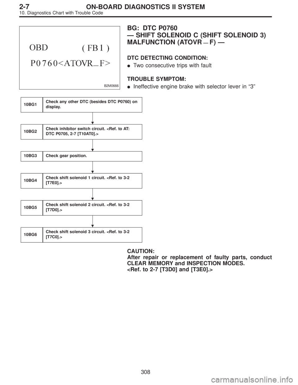 SUBARU LEGACY 1996  Service Repair Manual B2M0666
BG: DTC P0760
—SHIFT SOLENOID C (SHIFT SOLENOID 3)
MALFUNCTION (ATOVR
—F)—
DTC DETECTING CONDITION:
Two consecutive trips with fault
TROUBLE SYMPTOM:
Ineffective engine brake with sele