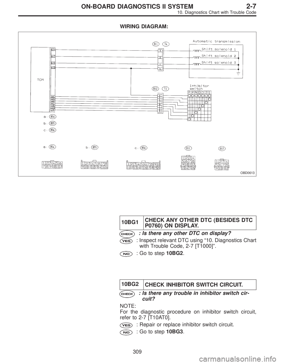 SUBARU LEGACY 1996  Service Repair Manual WIRING DIAGRAM:
OBD0613
10BG1CHECK ANY OTHER DTC (BESIDES DTC
P0760) ON DISPLAY.
: Is there any other DTC on display?
: Inspect relevant DTC using“10. Diagnostics Chart
with Trouble Code, 2-7 [T1000