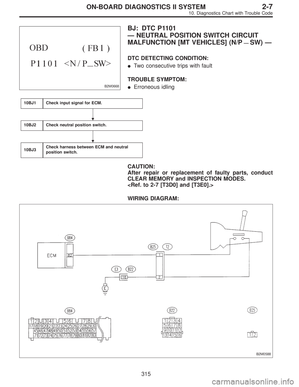 SUBARU LEGACY 1996  Service Repair Manual B2M0668
BJ: DTC P1101
—NEUTRAL POSITION SWITCH CIRCUIT
MALFUNCTION [MT VEHICLES] (N/P
—SW)—
DTC DETECTING CONDITION:
Two consecutive trips with fault
TROUBLE SYMPTOM:
Erroneous idling
10BJ1Che