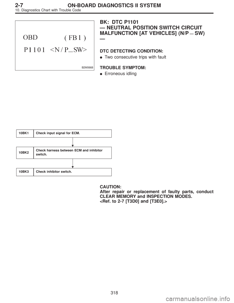 SUBARU LEGACY 1996  Service Repair Manual B2M0668
BK: DTC P1101
—NEUTRAL POSITION SWITCH CIRCUIT
MALFUNCTION [AT VEHICLES] (N/P
—SW)
—
DTC DETECTING CONDITION:
Two consecutive trips with fault
TROUBLE SYMPTOM:
Erroneous idling
10BK1Ch