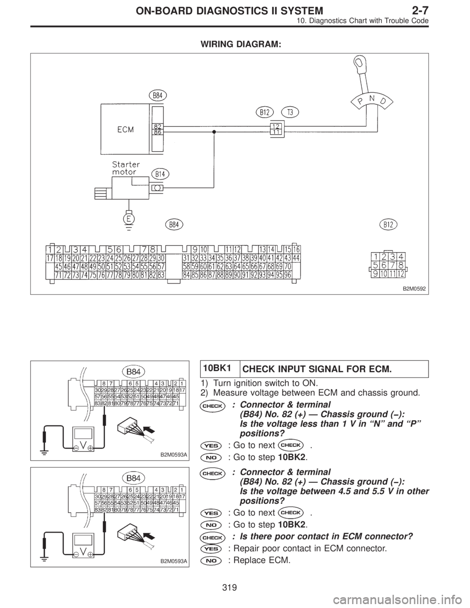 SUBARU LEGACY 1996  Service Repair Manual WIRING DIAGRAM:
B2M0592
B2M0593A
10BK1
CHECK INPUT SIGNAL FOR ECM.
1) Turn ignition switch to ON.
2) Measure voltage between ECM and chassis ground.
: Connector & terminal
(B84) No. 82 (+)—Chassis g