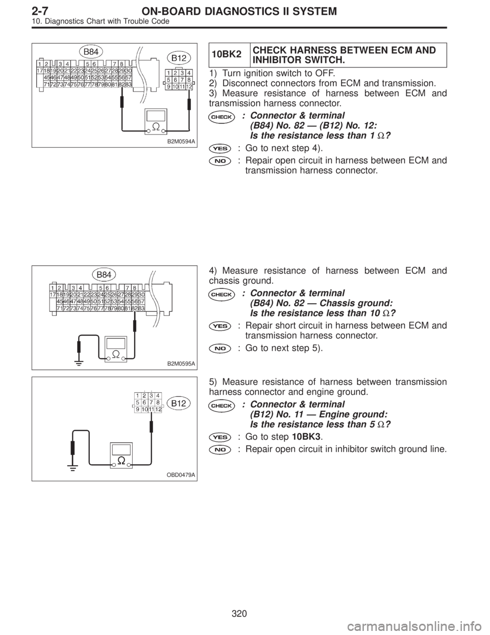 SUBARU LEGACY 1996  Service Repair Manual B2M0594A
10BK2CHECK HARNESS BETWEEN ECM AND
INHIBITOR SWITCH.
1) Turn ignition switch to OFF.
2) Disconnect connectors from ECM and transmission.
3) Measure resistance of harness between ECM and
trans