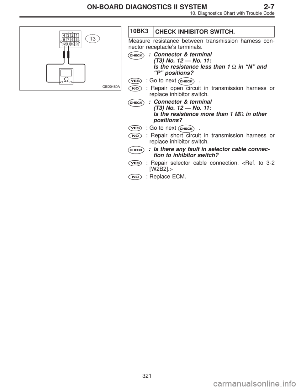 SUBARU LEGACY 1996  Service Repair Manual OBD0480A
10BK3
CHECK INHIBITOR SWITCH.
Measure resistance between transmission harness con-
nector receptacle’s terminals.
: Connector & terminal
(T3) No. 12—No. 11:
Is the resistance less than 1