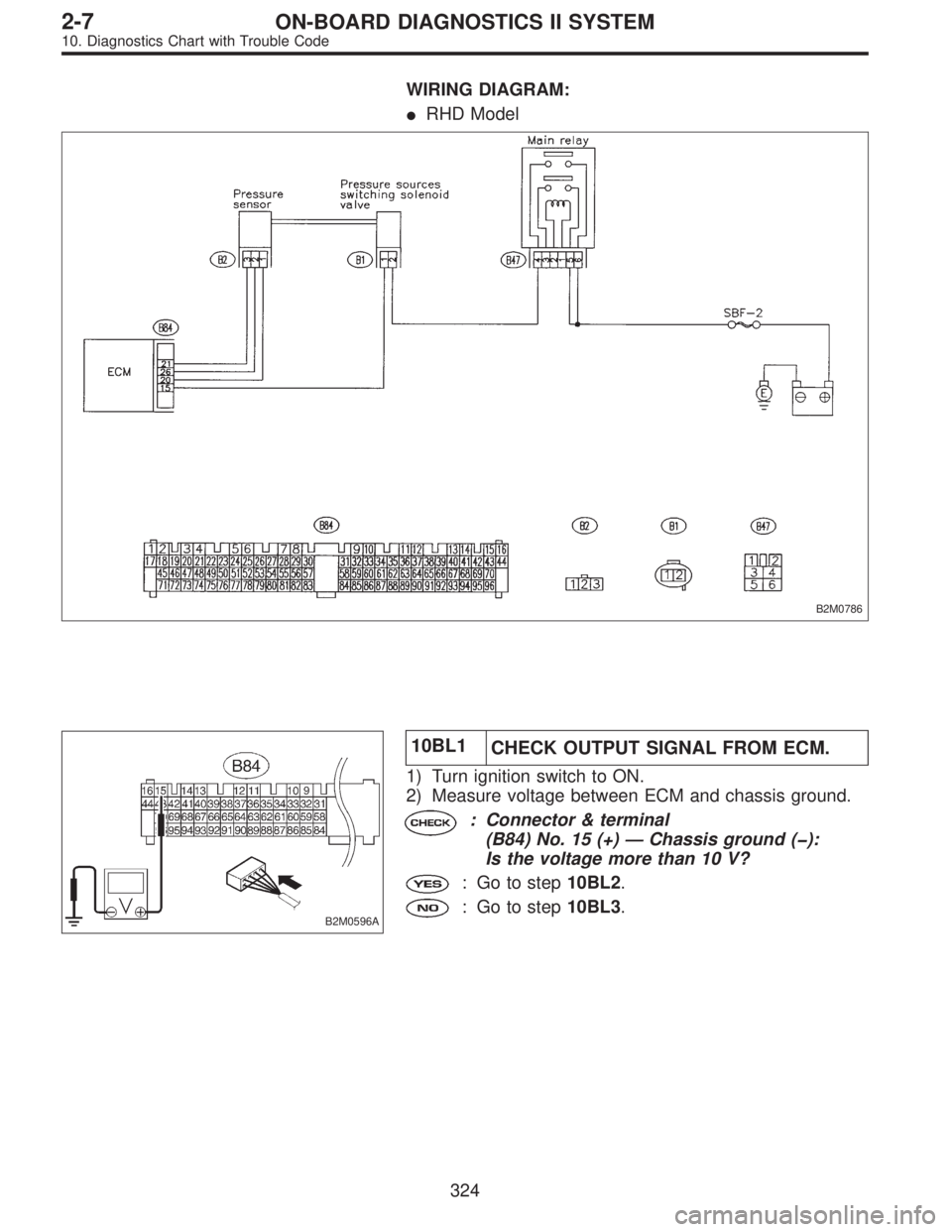 SUBARU LEGACY 1996  Service Repair Manual WIRING DIAGRAM:
RHD Model
B2M0786
B2M0596A
10BL1
CHECK OUTPUT SIGNAL FROM ECM.
1) Turn ignition switch to ON.
2) Measure voltage between ECM and chassis ground.
: Connector & terminal
(B84) No. 15 (+