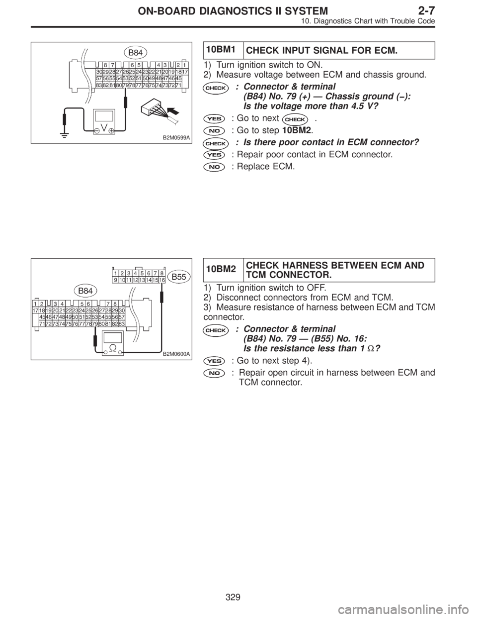 SUBARU LEGACY 1996  Service Repair Manual B2M0599A
10BM1
CHECK INPUT SIGNAL FOR ECM.
1) Turn ignition switch to ON.
2) Measure voltage between ECM and chassis ground.
: Connector & terminal
(B84) No. 79 (+)—Chassis ground (�):
Is the voltag