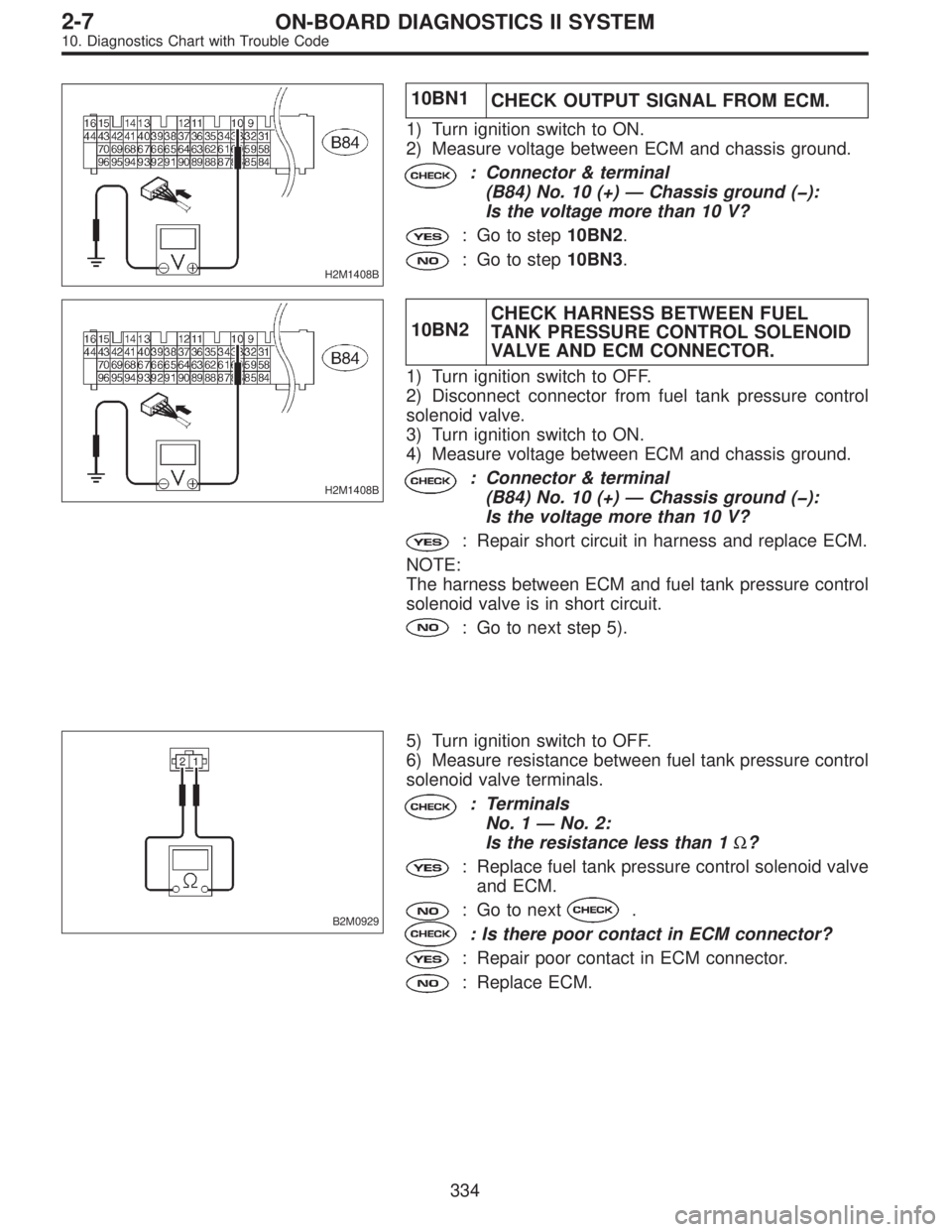 SUBARU LEGACY 1996  Service Repair Manual H2M1408B
10BN1
CHECK OUTPUT SIGNAL FROM ECM.
1) Turn ignition switch to ON.
2) Measure voltage between ECM and chassis ground.
: Connector & terminal
(B84) No. 10 (+)—Chassis ground (�):
Is the volt